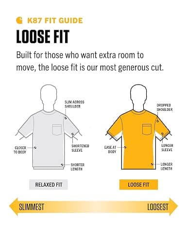 Carhartt Men's Loose Fit Heavyweight Short-Sleeve Pocket T-Shirt thumbnail 6