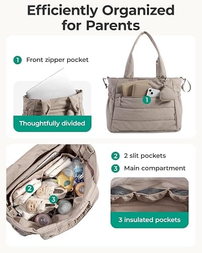 BAGSMART Diaper Bag Tote, Hospital Bag for Labor Delivery, Puffy Maternity Travel Diaper Tote, Baby Bag with Pacifier Case thumbnail 3