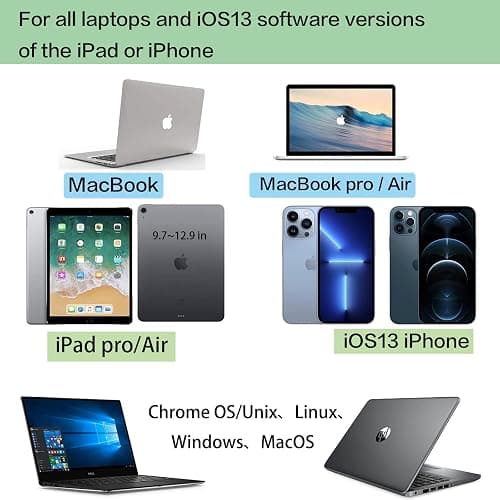 PEIBO Bluetooth Wireless Mouse for Laptop mac MacBook ipad MacBook air MacBook pro pc Desktop Computer Windows Chromebook Notebook (White) thumbnail 8