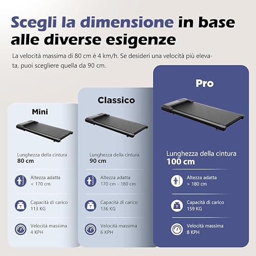 Copant Tapis roulant, tapis roulant con LCD Scarn, pedana da 2,5 HP con APP e controllo remoto, carico massimo 159 kg, con corsi di allenamento e corse, 1-8km/h per casa o ufficio thumbnail 4