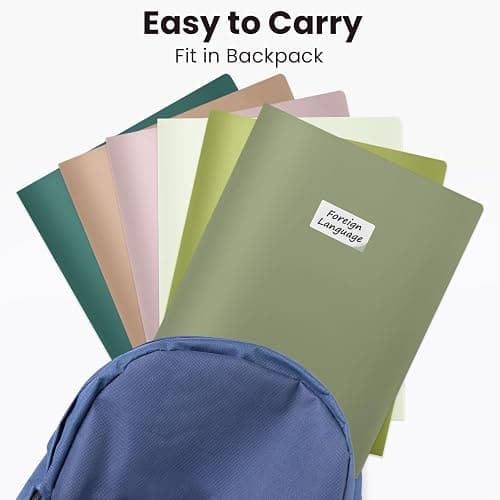 Sooez 6Pack Folders with Pockets, Heavy Duty Plastic Pocket Folders, 2 Pocket File Folders Bulk, School Business Folder Office Filing Supplies, Green Colors thumbnail 5