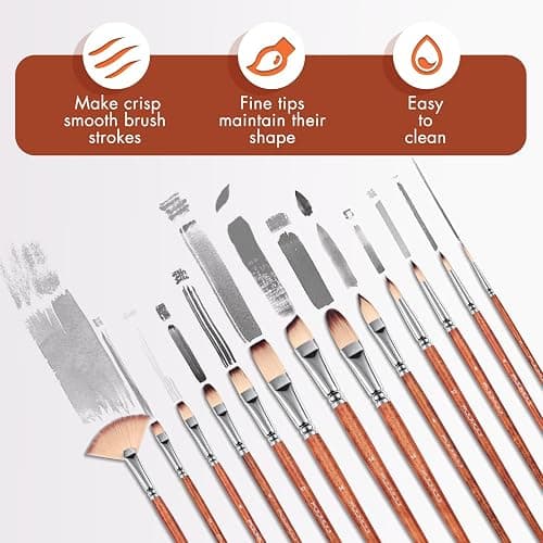 26pcs Paint Brush Set, Fuumuui Professional Acrylic Paint Brushes Complete Range of Sizes with Upgraded Short Handle Wide Flat Paintbrush for Acrylic, Oil, Watercolor and Gouache thumbnail 4