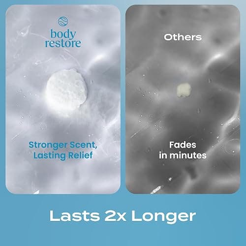 Body Restore Shower Steamers Aromatherapy 30 Pack – Valentines Day Gifts for Her and Him, Birthday Gifts for Women and Men, Relaxation, Stress Relief, Self Care – Collector’s Box thumbnail 5