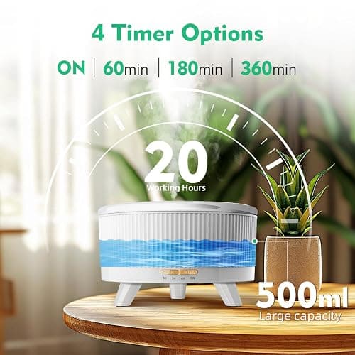 500ML Large Capacity Essential Oil Diffuser, Ultrasonic Aromatherapy Diffuser with 7 Color LED Lights with Remote Control, Cool Mist Humidifier, Timed Mist, Auto Shut-Off (Minimalist White) thumbnail 7