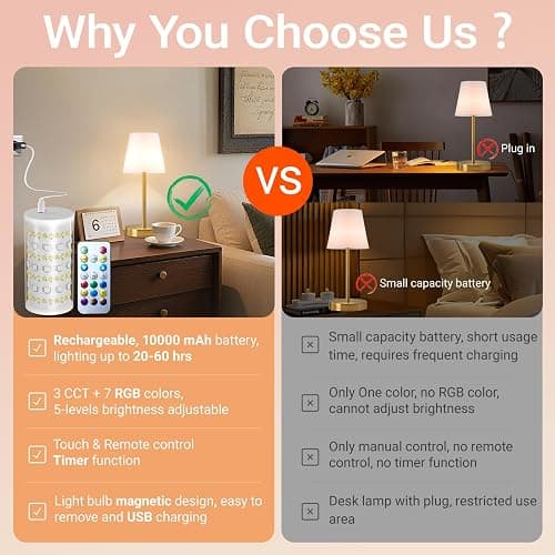 1 Pack Cordless Table Lamp Rechargeable, 10000 mAh Portable LED Battery Operated Lamp with Remote Control, 10 Colors Dimmable Touch Desk Light with Timer for Bedside Night Light Outdoor Patio Camping thumbnail 2