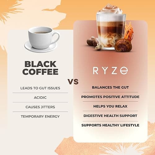 RYZE SUPERFOODS Mushroom Coffee USDA Organic with 6 Adaptogenic Mushrooms and MCT Oil, USA Grown Instant Coffee for Better Energy, Focus, Digestion, Immunity with Lions Mane & Turkey Tail, 30 servings thumbnail 4
