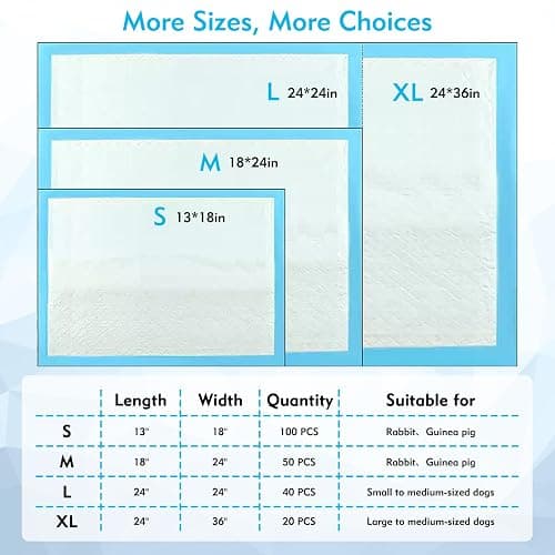 Fhiny 50 PCS Rabbit Pee Pads 18" x 24" Thicken Bunny Pee Pads Disposable Super Absorbent and Leak-Proof Potty Pad for Puppy Cats Guinea Pigs Chinchillas and Other Small Animals thumbnail 6