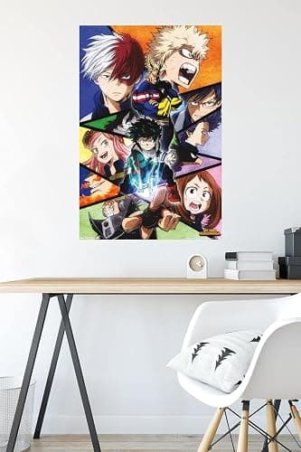 Trends International My Hero Academia-Faces Wall Poster, 22.375" x 34", Unframed Version, Bedroom thumbnail 4