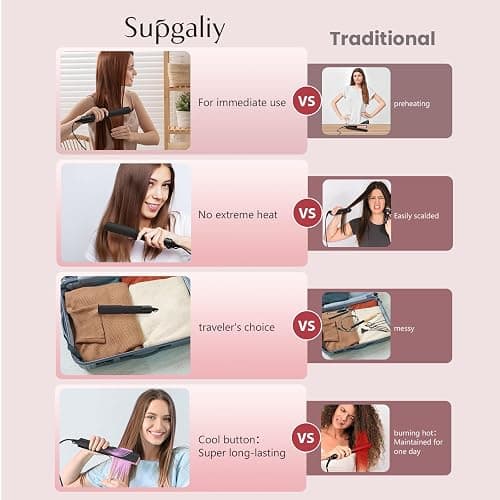 Hair Straightener - 2 in 1 Wet to Dry Hair Dryer and Straightener with High-Speed Airflow + Rapid Heat-Up + Customizable Temperature + LCD Display & Auto Shut-Off + No Heat Damage (Dark Black) thumbnail 7