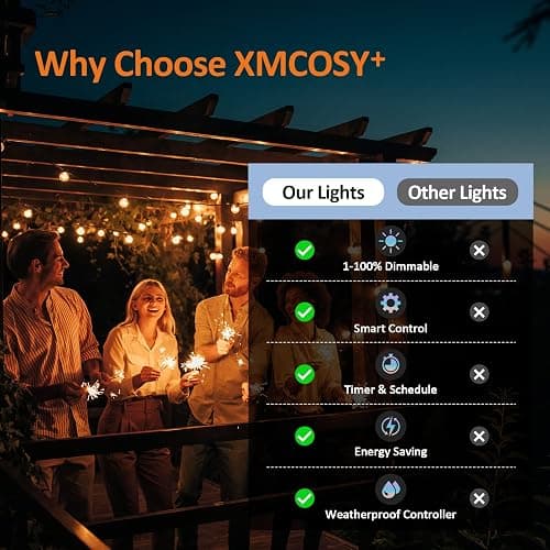 XMCOSY+ Patio Lights, Smart 50Ft Outdoor String Lights with 25 Dimmable G40 Globe Bulbs, APP Control, Work with Alexa, Connectable Waterproof LED Outdoor Light thumbnail 8