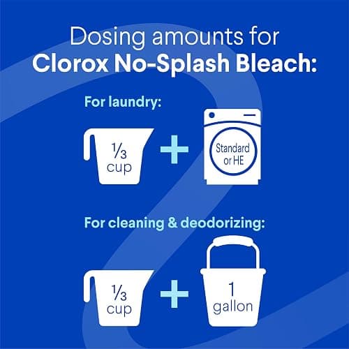 Clorox No Splash Bleach, 117 Fluid Ounces (Package May Vary) thumbnail 5