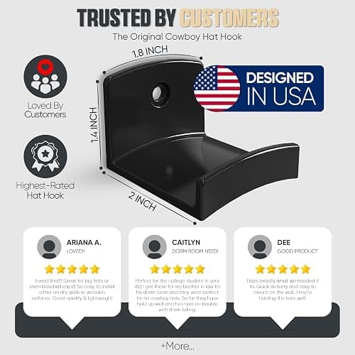 Modern JP Adhesive Hat Hooks for Wall (6-Pack) - Cowboy Hat Rack, Wide Brim Hat Organizer, Strong Hold Hat Hangers for Wall - Black thumbnail 2