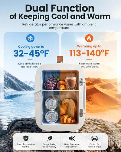 FANSEXPERT Cosmetic Fridge, Portable Mini Fridge for Skincare Food Drinks, 4L/6 Can Electric Plug In Cooler & Warmer, AC/DC Skincare Refrigerator for Bedroom Office Car Dorm (White) thumbnail 3