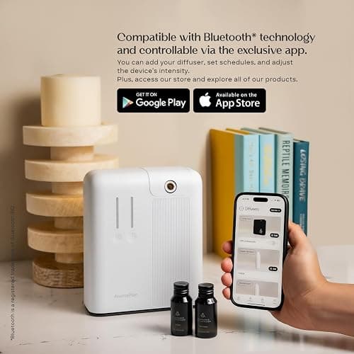 AromaPlan 5 Star Collection Cold Air Scent Diffuser, Whole House (2 Scents Included)- Waterless Smart Aroma, Scent &Time Adjust., App Control, HVAC | Home, Commercial, Hotel | Large Room, 2,000 sq.ft thumbnail 5