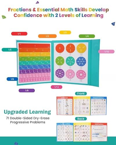 Magnetic Fraction Playbook, Math Manipulatives for 3rd, 4th & 5th Grade, Fractions Demonstration Book with Tiles for Elementary Classroom Must Haves, 102 Montessori Educational Puzzle for Homeschool thumbnail 7