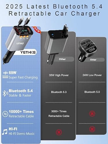 Bluetooth Car Adapter with Retractable Charger,[Upgrade] Bluetooth 5.4 FM Transmitter for Cars, 4 in 1 Fast Car Charger 69W, Handsfree Call, 2*Retractable Cable for iPhone 17/16/15/14, Galaxy-Silver thumbnail 2