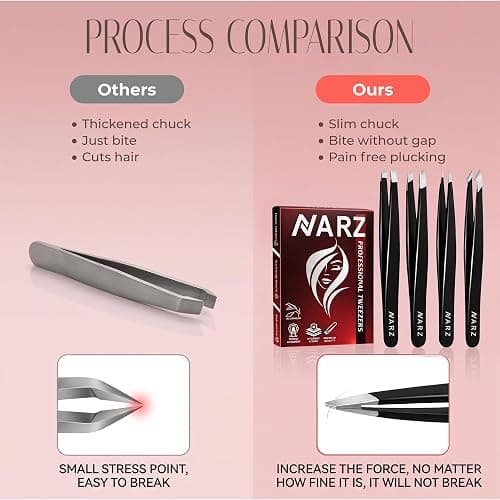 NARZ 4Pcs Professional Twezers for Women Facial Hair Stainless Steel Precision Tweezers for Ingrown Hair Eyebrow Tweezer for Men & Women (Black Set) thumbnail 8