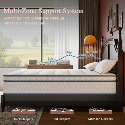 Gsleepee King Size Mattress, 12 Inch King Mattress in a Box, Innerspring Hybrid with Cooling Gel Memory Foam and Individually Wrapped Coils for Pressure Relief & Superior Support, Medium Firm thumbnail 5