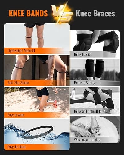 GREBIKE 2PCS Patellar Tendon Support Strap for Knee Pain Relief, Knee Bands for Basketball, Running, Tennis, Soccer and Hiking, Silicone Patella Band for Women and Men, Includes Storage Bag (Black) thumbnail 2