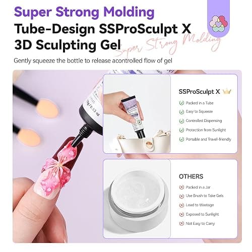 SAVILAND 3D Gel Nail Art Set: 2PCS 15g 3D Nail Gels Sculpting Gel for Nail Art Design, No Wipe Clear 3D Molding Painting Gels for Chrome Powder, DIY Decoration Charms Home DIY & Salon Use thumbnail 6