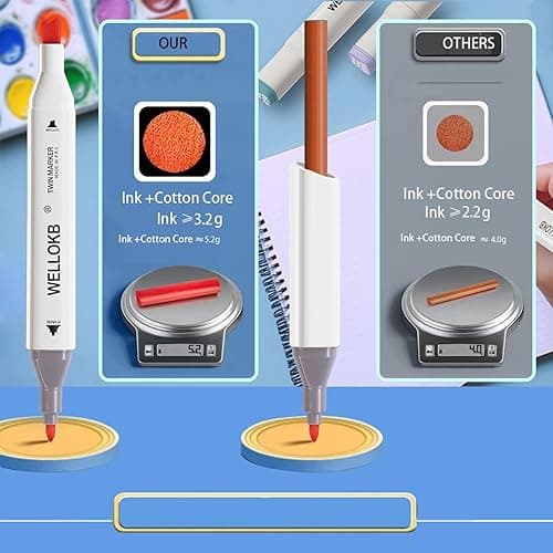 WELLOKB Alcohol Markers, 80 Colors Dual Tip Blender Art Markers for Coloring, Illustrations, and Sketching, Coloring marker for Book Painting (80PCS-White) thumbnail 3