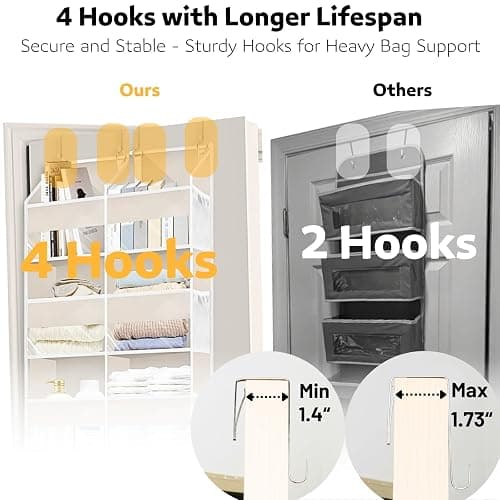 Ofiray-home Over the Door Organizer 5 Tiers,Extra Large Behind Door Storage of 10 Compartments,80 lbs Weight Capacity Over the Door Storage, Door Hanging Organizer for Closet, Diaper Organizer, Beige thumbnail 6