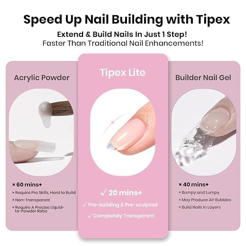 Beetles Tipex Lite Apex Nail Tips,Almond Short, 96pcs 16 Sizes, Pre-Building Pre-Etched Acrylic Nail Tips for Flat Nails & Natural Nail Beds thumbnail 5