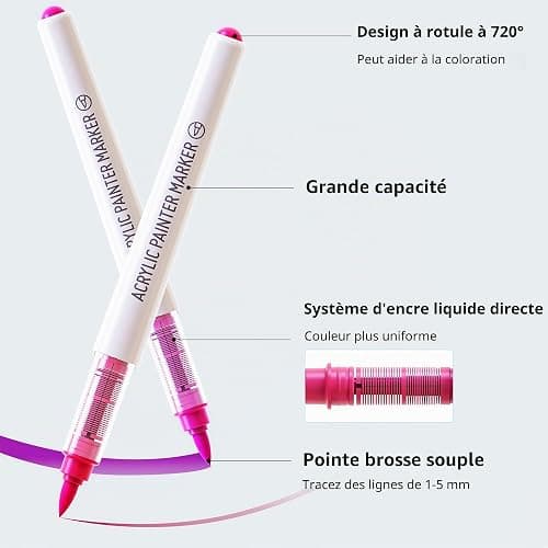 languo Lot de 240 marqueurs de peinture acrylique à pointe pinceau souple avec sac de marqueur, stylos de peinture acrylique pour tissu, bois, pierre, toile, verre, œuf, peinture sur roche, loisirs thumbnail 3