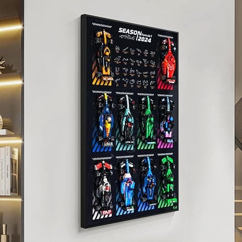 Display Wallboard for Lego Speed Champions Ultimate Formula 1 Collector's Pack, Wall Mount for Lego Collectible F1 Model Car Kit (Car Not Included) Space-Saving Easy Assembly Creative Home Decor thumbnail 5