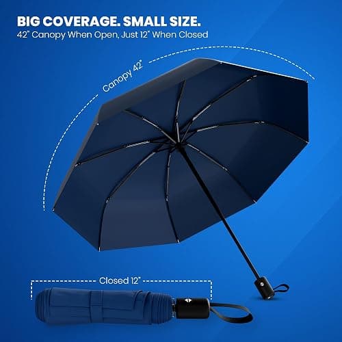 Rain-Mate Windproof Compact Umbrellas for Rain - Strong Reinforced Fiberglass Rib Design & Auto Open & Close - Portable Folding Travel Umbrella - Lightweight & Packable for Women & Men, Easy Collapse thumbnail 3
