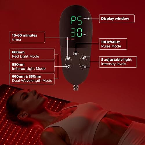 2025 New Release Infrared Red Light Therapy Mat- 1440 pcs Professional SMD LED Chips - 660nm & 850nm Wavelengths, Pain Relief, Enhances Recovery, Whole Body Care, Sleep Improvement & Energy Boost thumbnail 5