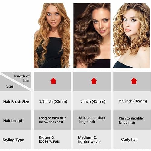 FIXBODY Hair Brush, Round Brush for Blow Drying, Curling, Styling, Nano Thermal Ceramic & Ionic Tech, Boar Bristle, 3.3 inch, 2 inch Barrel, for Women, Volume & Shine, Brown, Hair Brush for Thick Hair thumbnail 4