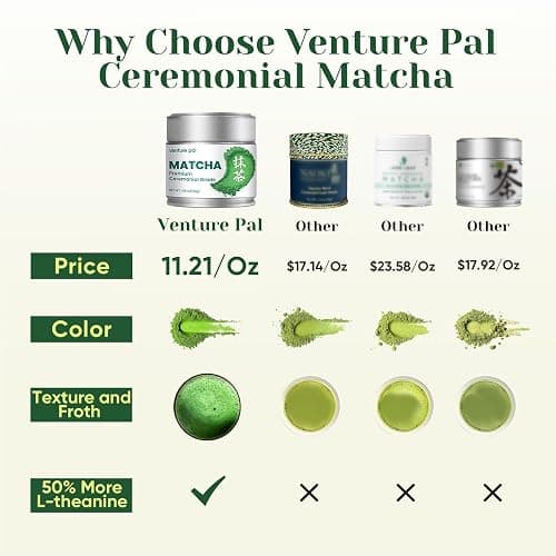 Venture Pal 100% Pure Premium Ceremonial Grade Matcha Powder, First Harvest Green Tea Powder - First Harvest, Vegan, Gluten-Free, No Additives, (30g/1.06oz） thumbnail 5