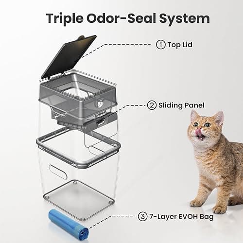 Neakasa PooGuard Litter Disposal Bin, 9.2L Trash Can for Cat Litter, Dog Waste & Diapers, with Viewing Window, Wider Opening, and 4-Month Refill Bag (Grey) thumbnail 3