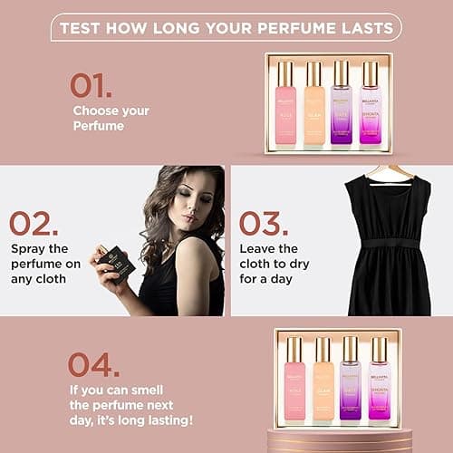 BellaVita Luxury Women's Perfume Gift Set (4x20ml) | Notes of Floral, Sweet, Spicey Red Fruit, Vanilla & Musk | DATE, SENORITA, GLAM & ROSE | French Parfum Collection Gift Set thumbnail 10