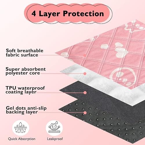 Mooydee 4 Pack Guinea Pig Bedding - Washable Guinea Pig Liners for Midwest Cage, Waterproof Reusable Pee Pads Super Absorbent Mats for Small Animals Pet Rabbit Bunny Hamster Rat (Pink, 48 x 24 Inch) thumbnail 3