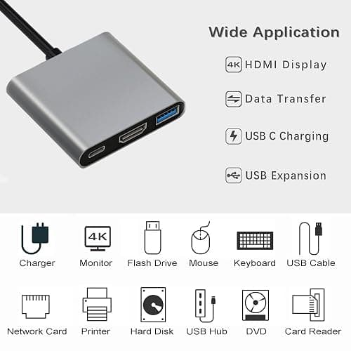 USB C to HDMI Multiport Adapter with Charging Port, HDMI to USB C Hub Adapter for Monitor to Laptop, USB-C to USB 3.0 Adapter 10Gbps, USBC HDMI Adapter 4K Converter for Mac iPad pro MacBook Chromebook thumbnail 3