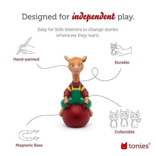 Tonies Llama Llama Audio Toy Figurine Featuring Llama Llama Red Pajama & More thumbnail 3