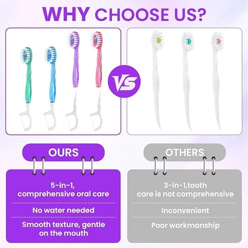 72 Pack 5-in-1 Mini Toothbrush Disposable, Prepasted Toothbrushes | Waterless Disposable Toothbrushes with Toothpaste, Floss, Tongue Scraper & Toothpick, for Travel, Hotel, Camping thumbnail 6