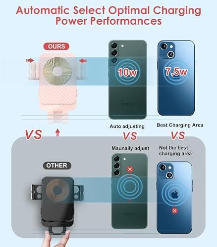 Wireless Car Charger, MOKPR 15W Fast Charging Auto-Clamping Car Charger Phone Mount Air Vent Cell Phone Holder Compatible iPhone 16/15/14/13/13 Pro/12 pro/12/11, for Samsung Galaxy S23/S22/S21, Pink - Pink thumbnail 3