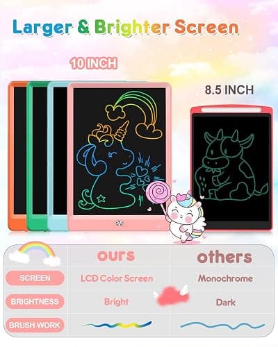 FLUESTON LCD Writing Tablet, 10 Inch Doodle Board Toys Gifts for 3-8 Year Old Girls Boys, Colorful Electronic Board Drawing Pad for Toddler Easter Basket Stuffer for Kids, Educational Travel Toy thumbnail 5