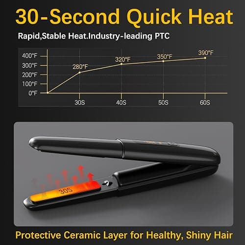 Cordless Hair Straightener Curler 2 in 1 Ceramic Flat Iron Mini Portable Fast Heating 30s 4500mAh Battery 4 Temp Adjustments LCD Display USB Rechargeable for Women Men with Pouch (Black) thumbnail 3