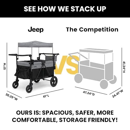 Jeep Wrangler Deluxe 4 Seater Stroller Wagon by Delta Children - Premium Quad Stroller Wagon for 4 Kids with Convertible Seats, Adjustable Push/Pull Handles, Removable Canopy & Flat Fold, Grey thumbnail 3