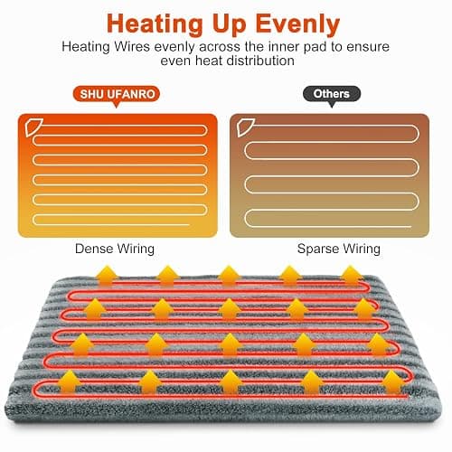 SHU UFANRO Pet Heating Pad, Waterproof Heated Cat Bed with 11 Adjustable Temperatures & 24H Timer, Auto Shut-Off, Chew-Resistant Cord, Washable Cover, Indoor Electric Heating Mat, Grey, S(18" x 16") thumbnail 4