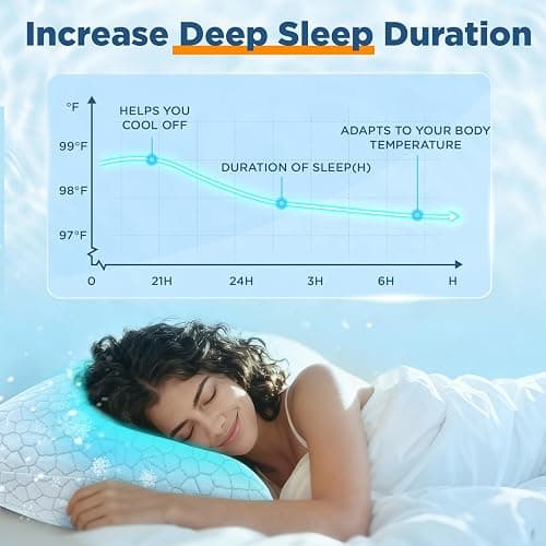Cooling Pillow Standard Size 1 Pack, CertiPUR-US Shredded Memory Foam Pillows, Cool Bed Pillows for Hot Sleepers, Adjustable Firm Pillow for Side,Back,Stomach Sleepers, Better Sleep Gift for Mom thumbnail 5
