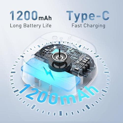 Electric Makeup Brush Cleaner - 9000 RPM Makeup Brush Cleaning Machine, IP65 Waterproof Automatic Makeup Brush Cleaner for Makeup Sponges and Brushes(White) thumbnail 7