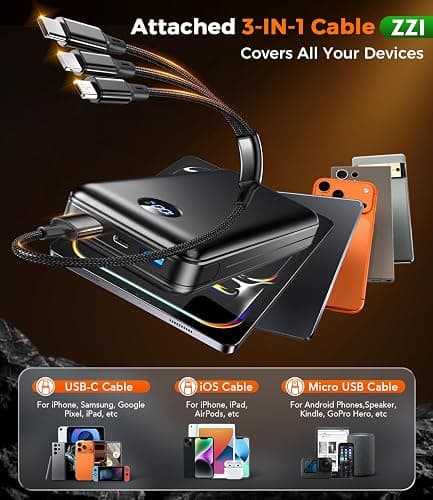 ZZI Portable Charger Power Bank 60000mAh, 22.5W PD Fast-Charge Battery Pack | Charge 5 Devices, 3-Ports & 3 in 1 Cable, 60% in 30min, 10 times for iPhone, Fit All Cell Phone/Tablets,Camping/Travel/Outage thumbnail 3