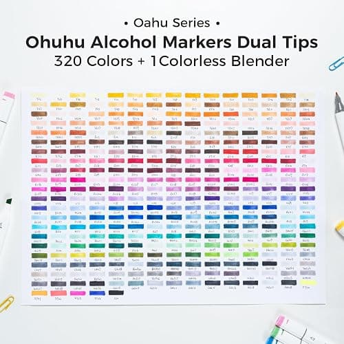 Ohuhu Alcohol Markers 320 Colors - Chisel & Fine Double Tipped Art Markers for Artists Adults Coloring Drawing Sketching Illustration - Refillable - AP Certificated thumbnail 5