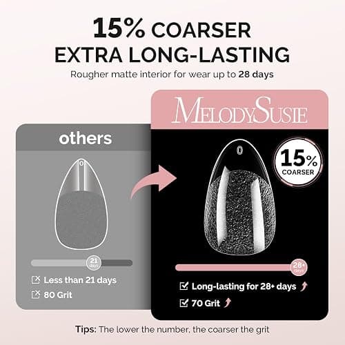 MelodySusie Short Almond X Nail Tips - 300Pcs Clear Acrylic,Half Matte Full Cover Press on Nails for DIY Extension & Salon Use,15 Sizes Pre-Shaped for Long-Lasting Manicure,Fall Winter Nails thumbnail 5