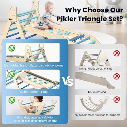 BlueWood Pikler Triangle Set, 7-in-1 Foldable Wooden Toddler Climbing Toys Indoor Playground Jungle Gym Montessori Philosophy Climber for 2-6 Years Old, Baby, Kids (Sky Blue) thumbnail 4